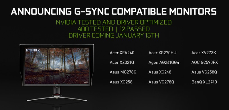 AMD FreeSync официально поддерживается видеокартами Nvidia